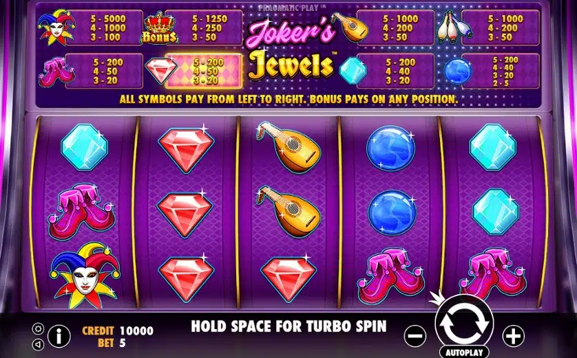 Jokers Jewels slot