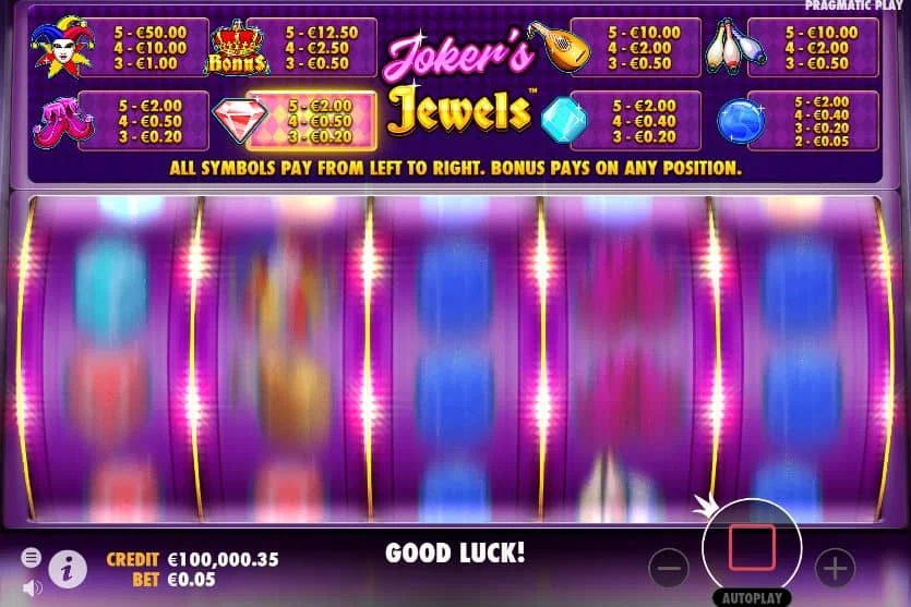 Jokers Jewels spin