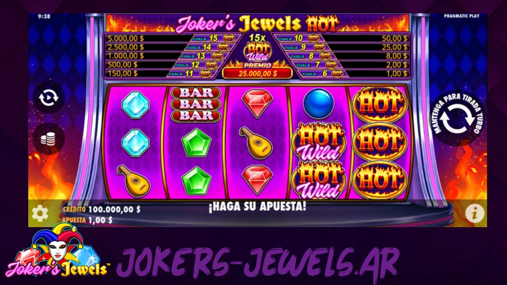 Jokers Jewels Hot